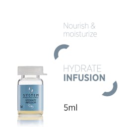 HYDRATE INFUSION