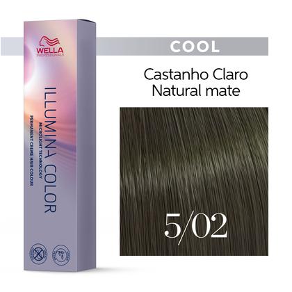 ILLUMINA COLOR 5/02